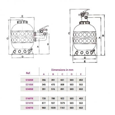 Фильтр Hayward PRO S160TIE (6м3/час, D400)