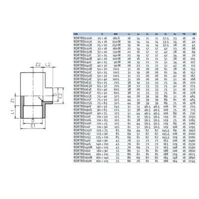 Тройник клеевой 90° редукционный EFFAST d125x90mm (RDRTRD125I)