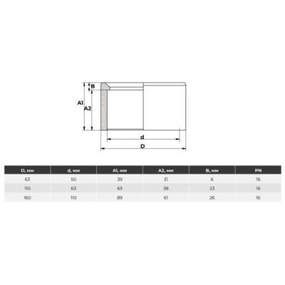 Редукционное кольцо ПВХ Aquaviva d160x110 мм (RSH160110)