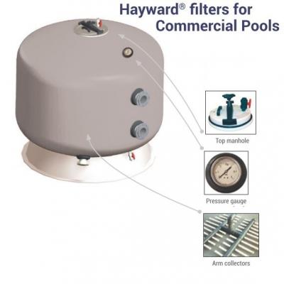 Фильтр Hayward HCFF701252WVA FA1000 Bobbin (D1800)