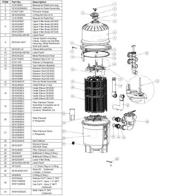 Фильтр Hayward ProGrid DE3620 (D660)