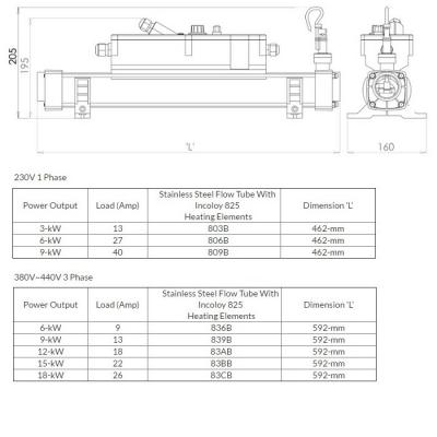 Электронагреватель Elecro Flow Line 83AВ Incoloy 12 кВт 400В