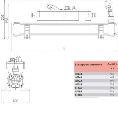 Электронагреватель Elecro Flow Line 8Т3СВ Titan 18 кВт 400В