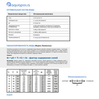 Станция контроля качества воды Hayward Aquarite Plus T3E + Ph на 10 г/час