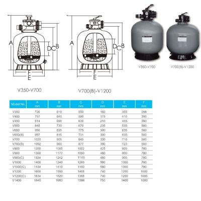 Фильтр Aquaviva V400