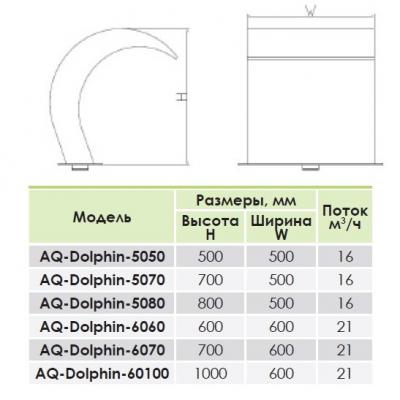 Водопад Aquaviva Dolphin AQ/АС-5080 (500x800 мм)