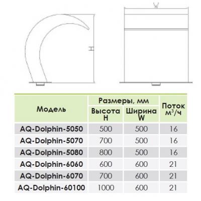 Водопад Aquaviva Dolphin AQ/АС-6070 (600x700 мм)