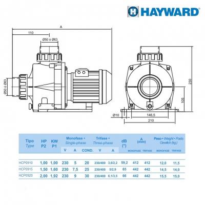 Насос Hayward HCP09201E BCD200/KNG200 (220В, 2HP)