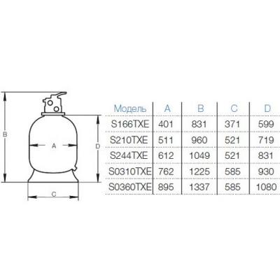 Фильтр песочный 6м3/ч Hayward ProTop c вверх.подк