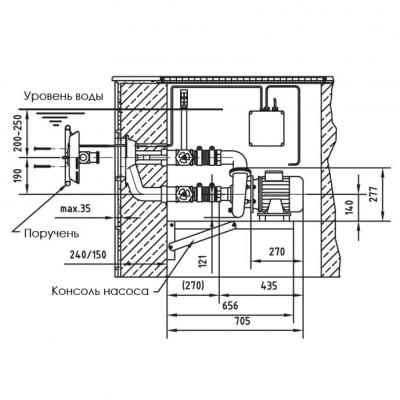 Противоток для бассейна Fitstar Taifun 7620020 63 м3/час (380В) под бетон