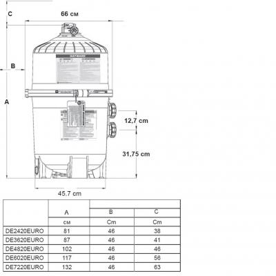 Фильтр Hayward ProGrid DE4820 (D660)