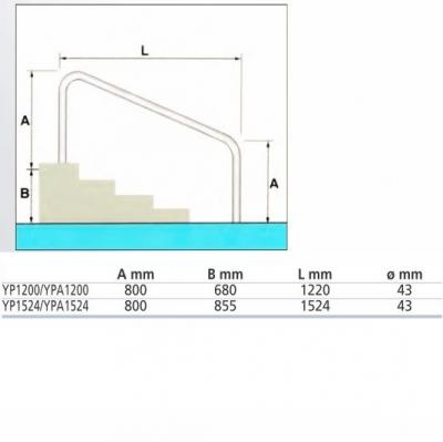Поручень Fiberpool YPA1220 (120 см) для рим. лестницы