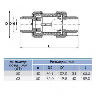 Обратный клапан шаровый ПВХ 40mm