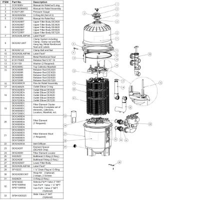 Фильтр Hayward ProGrid DE4820 (D660)