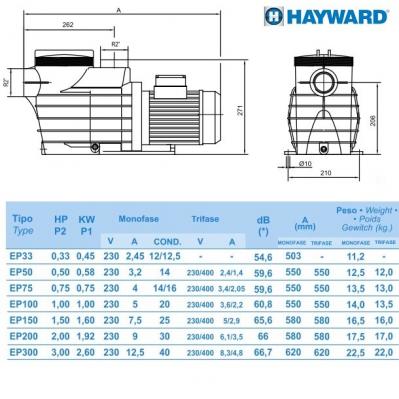 Насос Hayward SP2505XE81 EP50 (220В, 0,5HP)